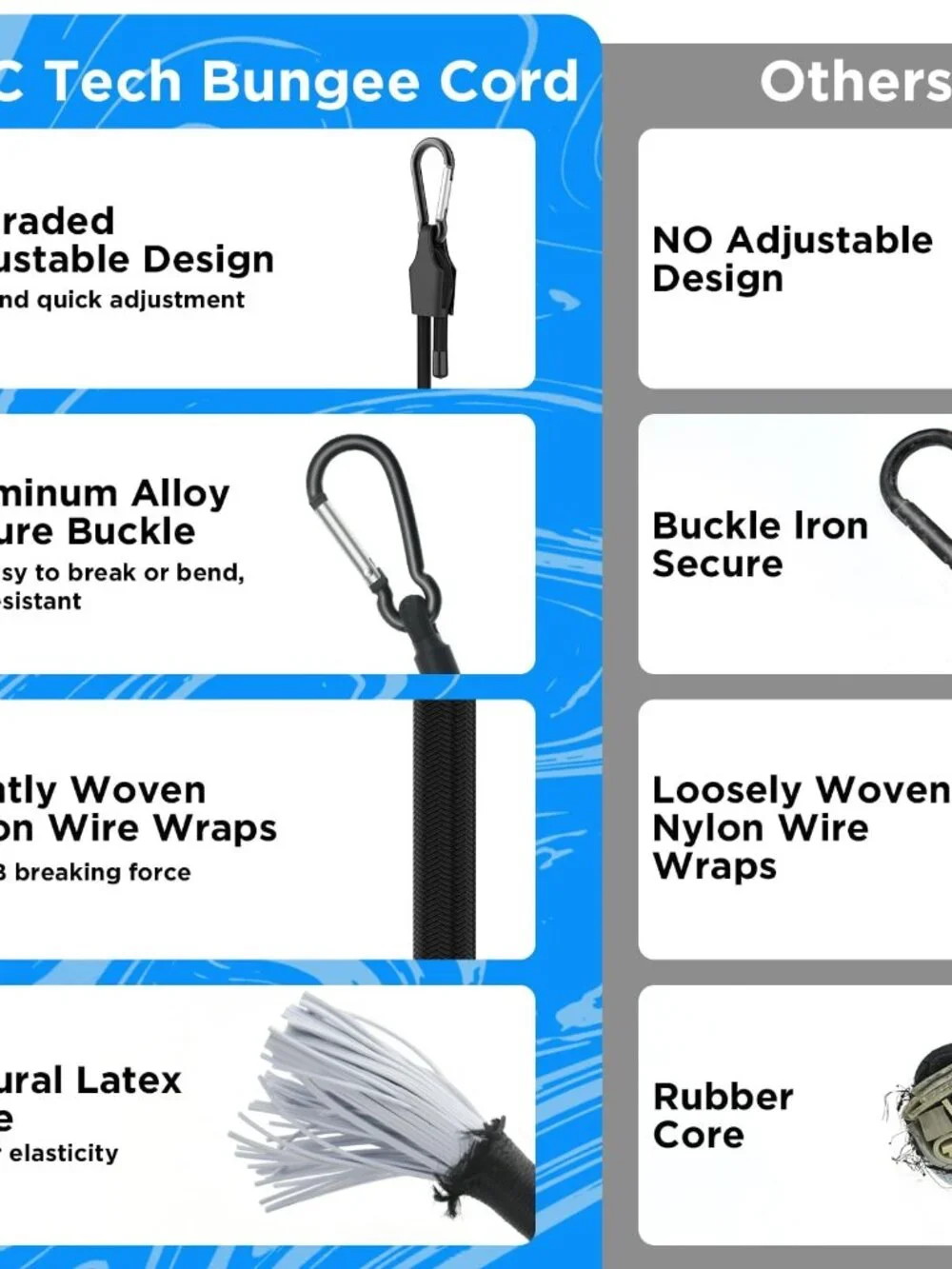 SDTC Tech 12 Inch Adjustable Bungee Cords with Carabiner Hooks, 4 Pack Heavy Dut